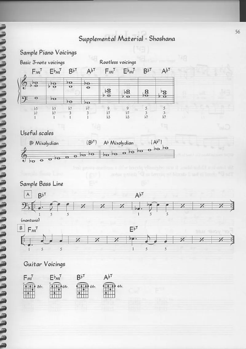 TheReaEasyBookVolume-1-CTunesforBegginingImprov_一万首著名钢琴曲谱哈农贝多芬合集视频教学电子版高清无水印可打印_07各风格钢琴谱合集_JazzPiano_原版钢琴教材附音频