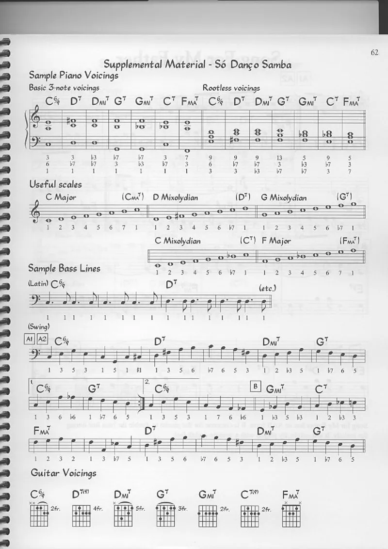 TheReaEasyBookVolume-1-CTunesforBegginingImprov_一万首著名钢琴曲谱哈农贝多芬合集视频教学电子版高清无水印可打印_07各风格钢琴谱合集_JazzPiano_原版钢琴教材附音频