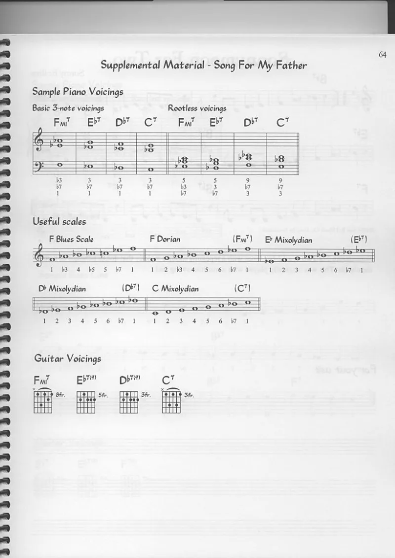 TheReaEasyBookVolume-1-CTunesforBegginingImprov_一万首著名钢琴曲谱哈农贝多芬合集视频教学电子版高清无水印可打印_07各风格钢琴谱合集_JazzPiano_原版钢琴教材附音频