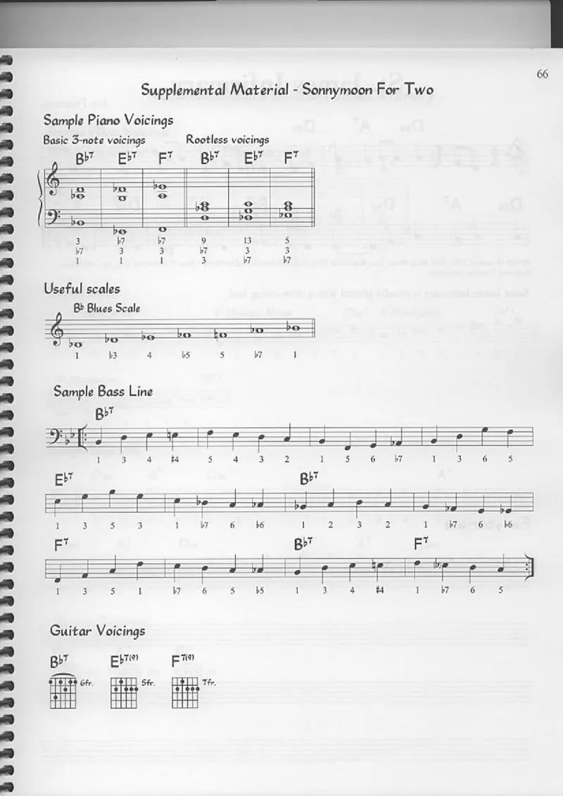 TheReaEasyBookVolume-1-CTunesforBegginingImprov_一万首著名钢琴曲谱哈农贝多芬合集视频教学电子版高清无水印可打印_07各风格钢琴谱合集_JazzPiano_原版钢琴教材附音频