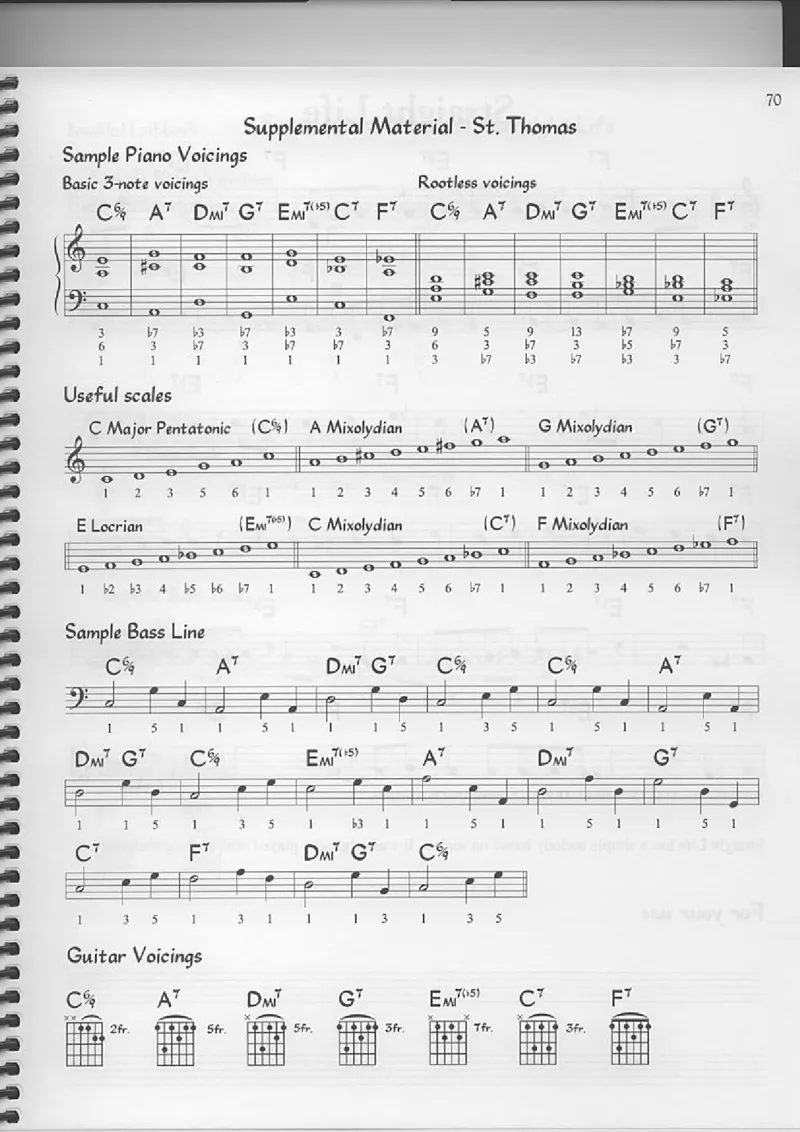 TheReaEasyBookVolume-1-CTunesforBegginingImprov_一万首著名钢琴曲谱哈农贝多芬合集视频教学电子版高清无水印可打印_07各风格钢琴谱合集_JazzPiano_原版钢琴教材附音频