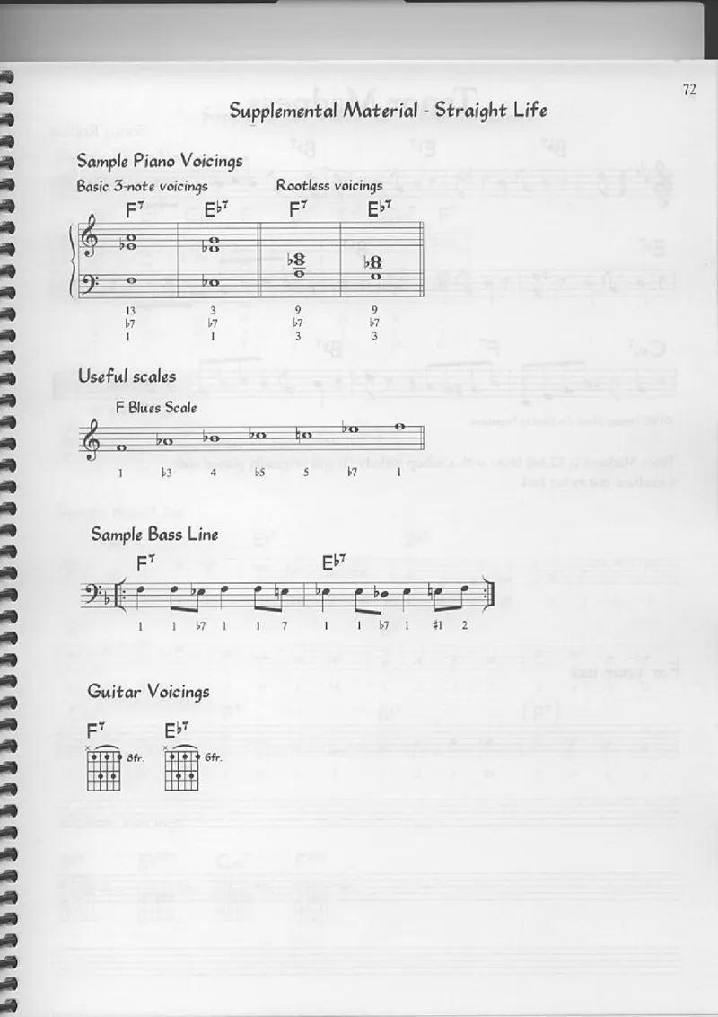 TheReaEasyBookVolume-1-CTunesforBegginingImprov_一万首著名钢琴曲谱哈农贝多芬合集视频教学电子版高清无水印可打印_07各风格钢琴谱合集_JazzPiano_原版钢琴教材附音频