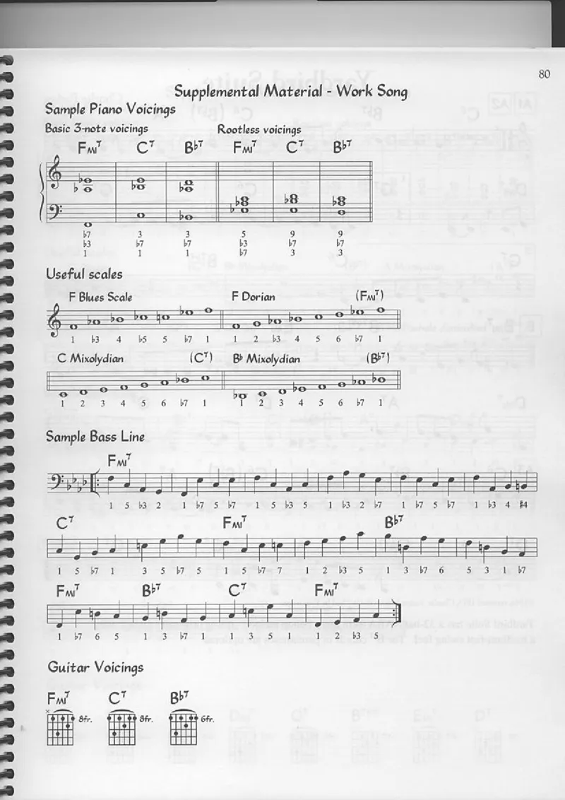 TheReaEasyBookVolume-1-CTunesforBegginingImprov_一万首著名钢琴曲谱哈农贝多芬合集视频教学电子版高清无水印可打印_07各风格钢琴谱合集_JazzPiano_原版钢琴教材附音频