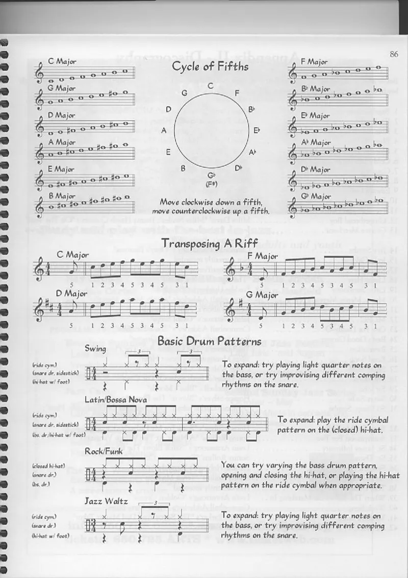 TheReaEasyBookVolume-1-CTunesforBegginingImprov_一万首著名钢琴曲谱哈农贝多芬合集视频教学电子版高清无水印可打印_07各风格钢琴谱合集_JazzPiano_原版钢琴教材附音频