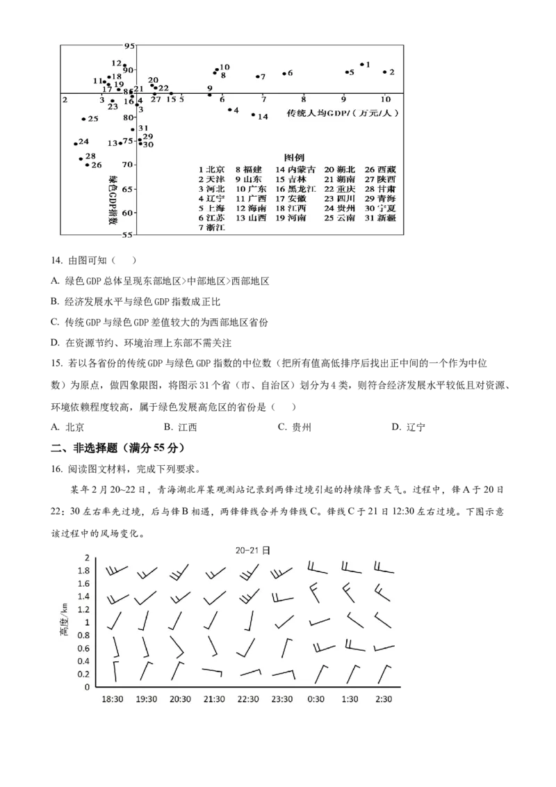 重庆市乌江新高考协作体2024届高三下学期高考模拟监测（二）(乌江二模)地理试卷（原卷版）_2024年5月_01按日期_30号_2024届重庆乌江新高考协作体高三高考模拟监测（二）