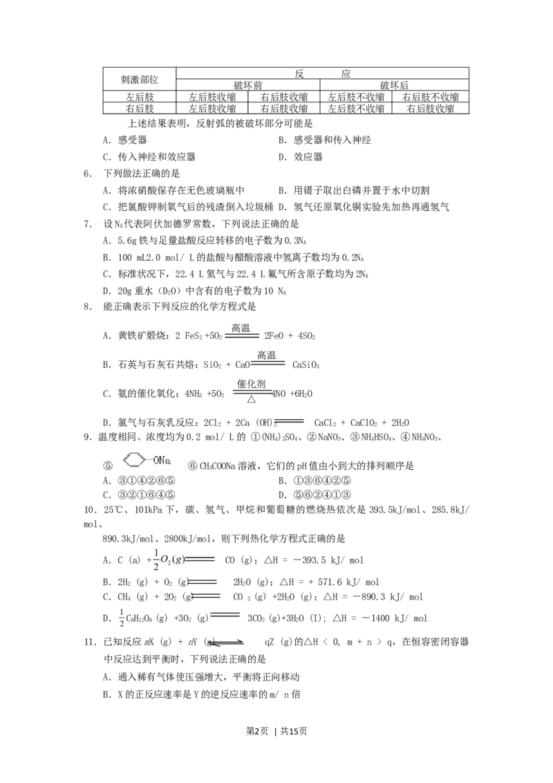 2006年重庆高考理综真题及答案_化学高考真题试卷_旧1990-2007&middot;高考化学真题_1990-2007&middot;高考化学真题&middot;word_2001-2007年各地理综历年真题_重庆