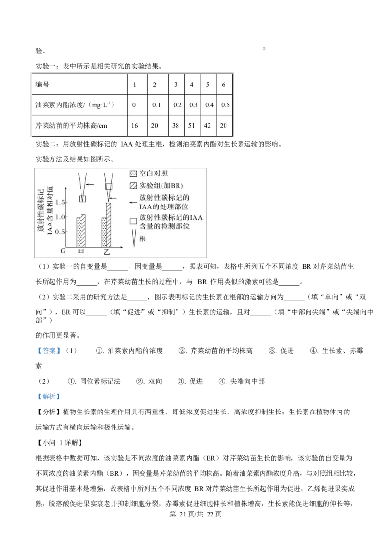 江苏省盐城市五校联考2024-2025学年高二上学期1月期末生物试题Word版含解析_2024-2025高二（7-7月题库）_2025年02月试卷_0213江苏省盐城市五校联考2024-2025学年高二上学期1月期末考试