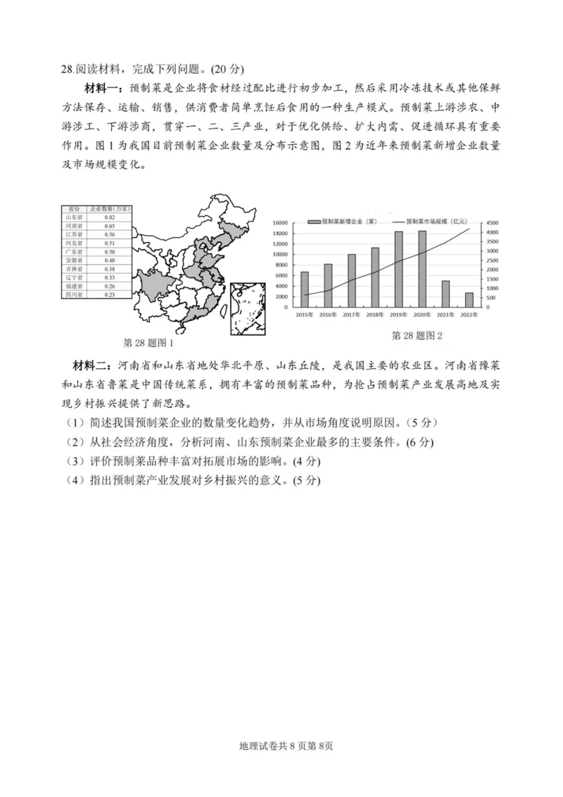 地理卷-2311宁波一模(1)_2023年11月_0211月合集_2024届浙江省宁波市高三上学期选考模拟考试（宁波一模）_浙江省宁波市2024届高三上学期选考模拟考试（宁波一模）地理