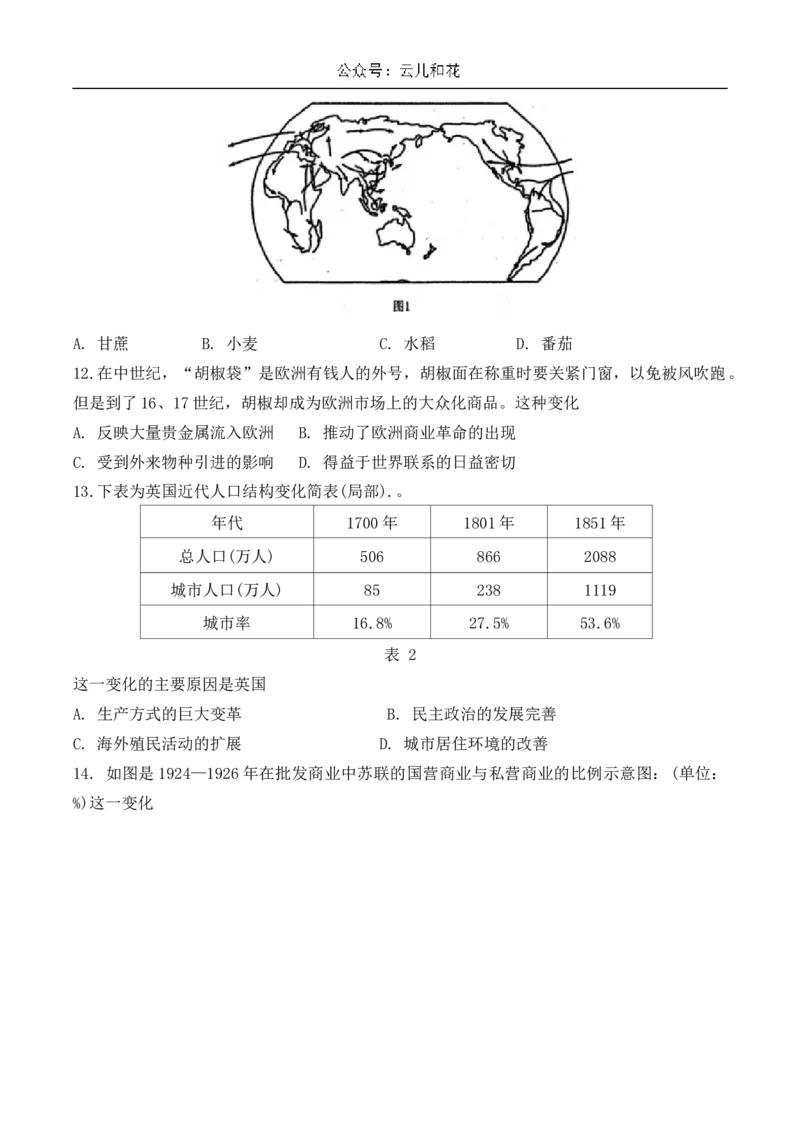 山东省济宁市校际联考2024-2025学年高二上学期12月月考试题历史Word版含答案_2024-2025高二（7-7月题库）_2025年01月试卷_0109山东省济宁市校际联考2024-2025学年高二上学期12月月考试题
