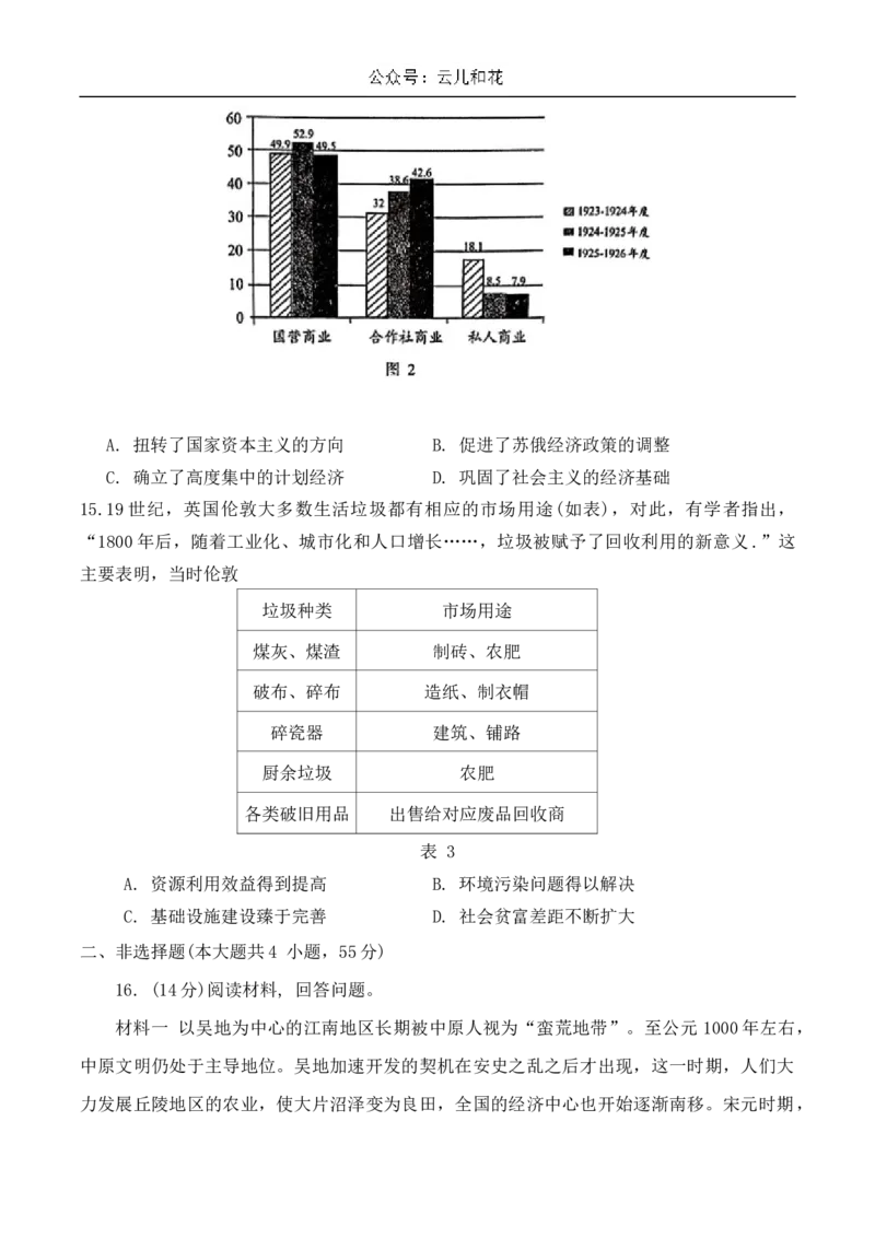 山东省济宁市校际联考2024-2025学年高二上学期12月月考试题历史Word版含答案_2024-2025高二（7-7月题库）_2025年01月试卷_0109山东省济宁市校际联考2024-2025学年高二上学期12月月考试题