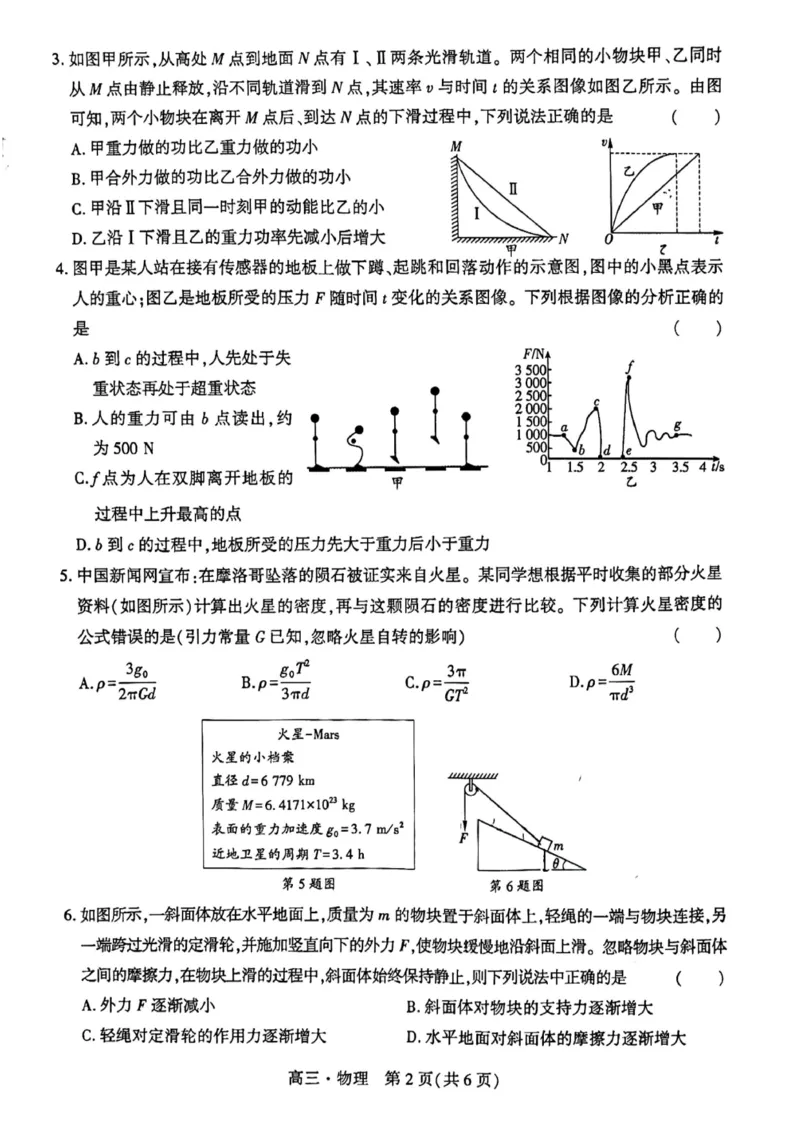 物理(1)_2023年11月_0211月合集_2024届辽宁省沈阳市重点高中联合体高三上学期11月期中检测_辽宁省沈阳市重点高中联合体2024届高三上学期11月期中检测物理