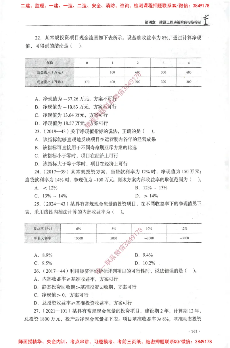 JGS-土建控制-官方习题集_监理工程师_2025监理工程师_2025年监理工程师SVIP_2025年监理土建控制SVIP_01-精华文档✿电子教材✿历年真题_25-控制《官方章节习题册》JGS推荐