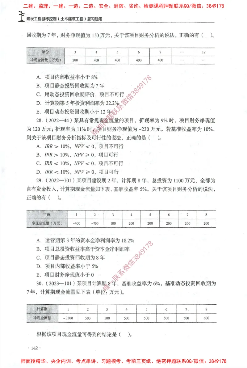 JGS-土建控制-官方习题集_监理工程师_2025监理工程师_2025年监理工程师SVIP_2025年监理土建控制SVIP_01-精华文档✿电子教材✿历年真题_25-控制《官方章节习题册》JGS推荐