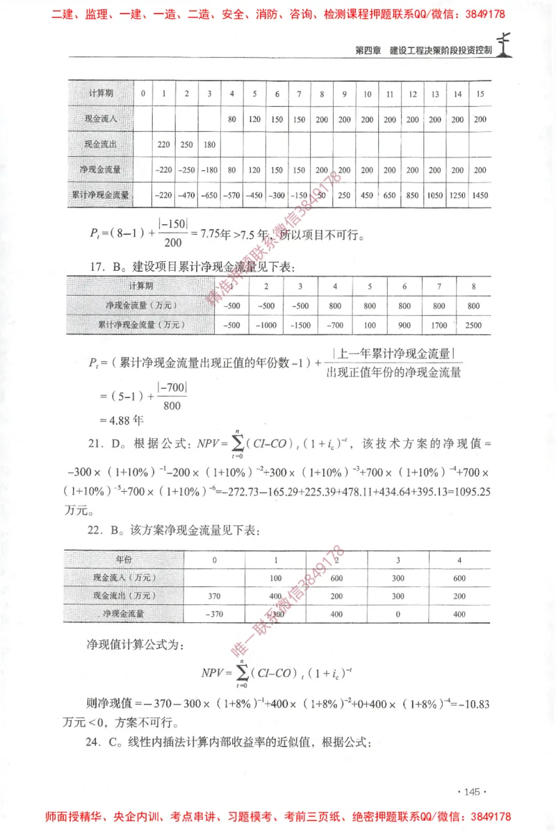 JGS-土建控制-官方习题集_监理工程师_2025监理工程师_2025年监理工程师SVIP_2025年监理土建控制SVIP_01-精华文档✿电子教材✿历年真题_25-控制《官方章节习题册》JGS推荐