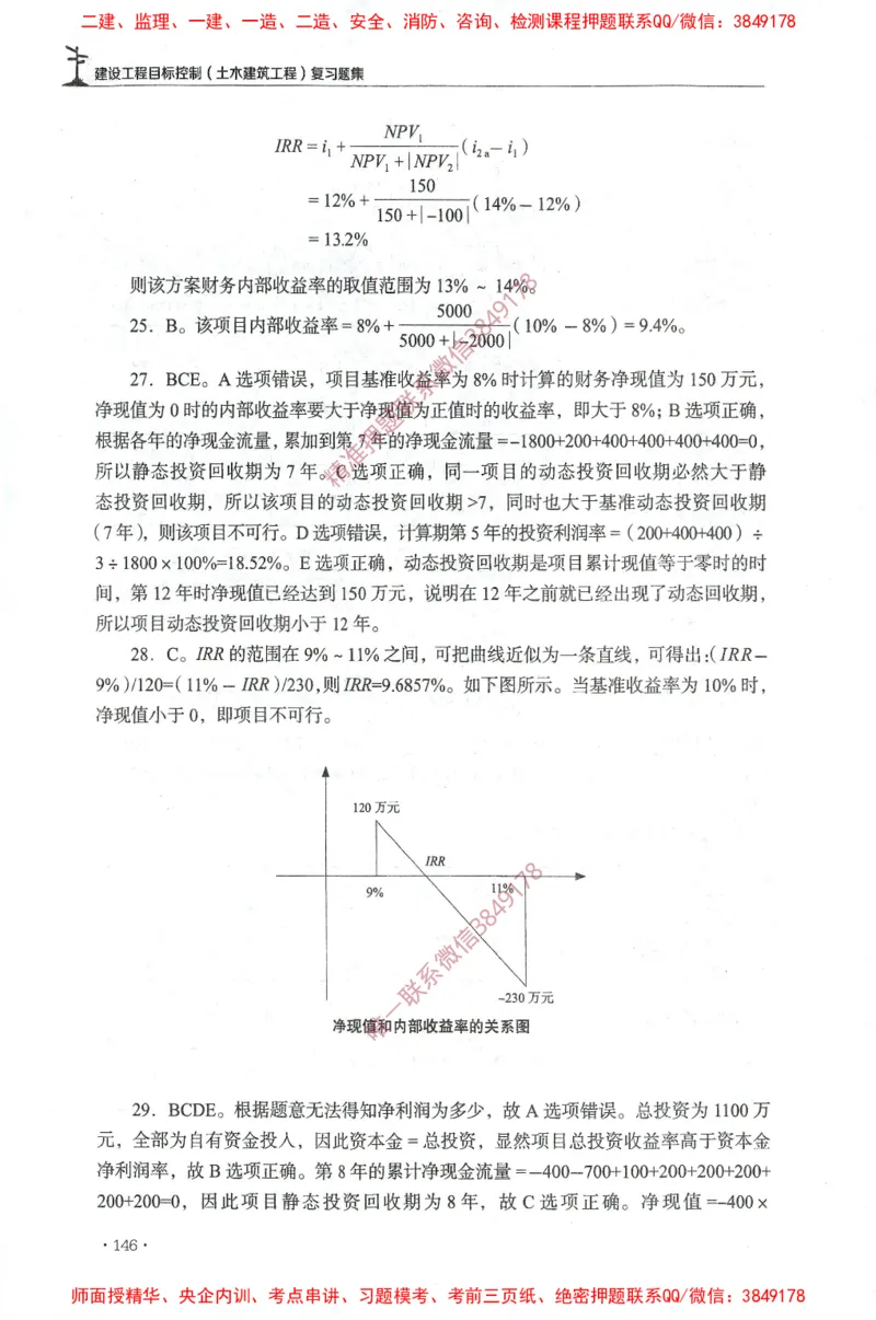 JGS-土建控制-官方习题集_监理工程师_2025监理工程师_2025年监理工程师SVIP_2025年监理土建控制SVIP_01-精华文档✿电子教材✿历年真题_25-控制《官方章节习题册》JGS推荐