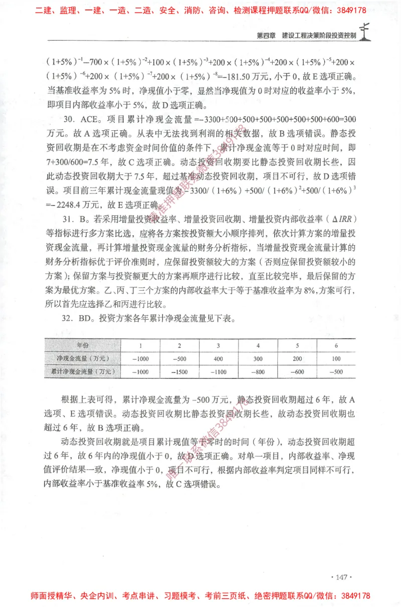 JGS-土建控制-官方习题集_监理工程师_2025监理工程师_2025年监理工程师SVIP_2025年监理土建控制SVIP_01-精华文档✿电子教材✿历年真题_25-控制《官方章节习题册》JGS推荐
