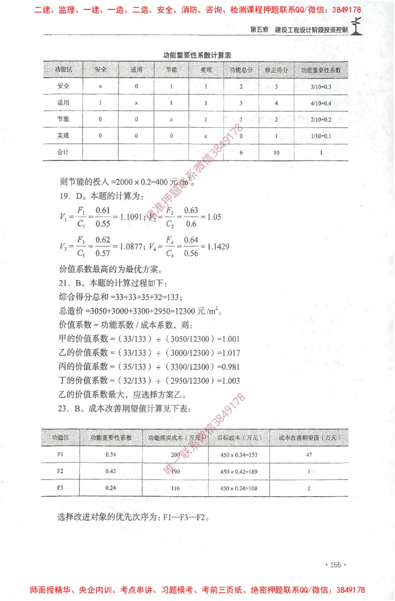 JGS-土建控制-官方习题集_监理工程师_2025监理工程师_2025年监理工程师SVIP_2025年监理土建控制SVIP_01-精华文档✿电子教材✿历年真题_25-控制《官方章节习题册》JGS推荐