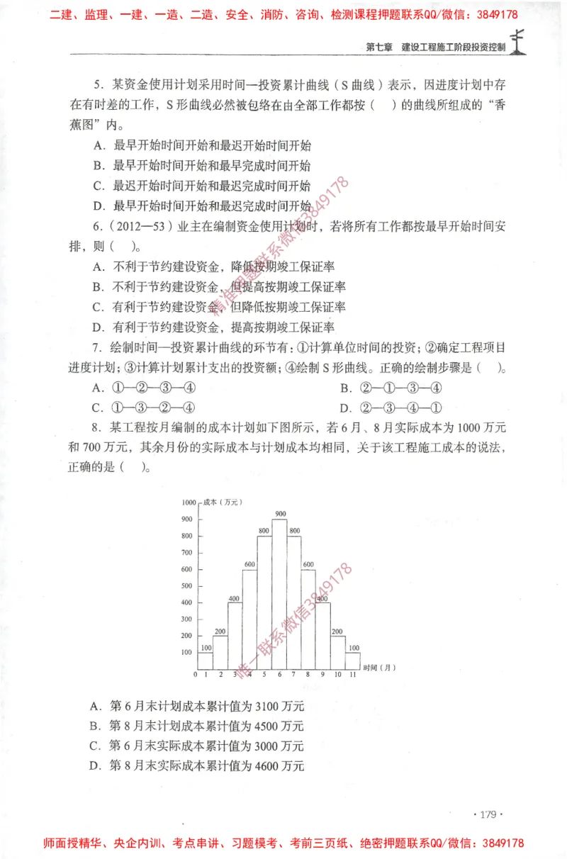 JGS-土建控制-官方习题集_监理工程师_2025监理工程师_2025年监理工程师SVIP_2025年监理土建控制SVIP_01-精华文档✿电子教材✿历年真题_25-控制《官方章节习题册》JGS推荐