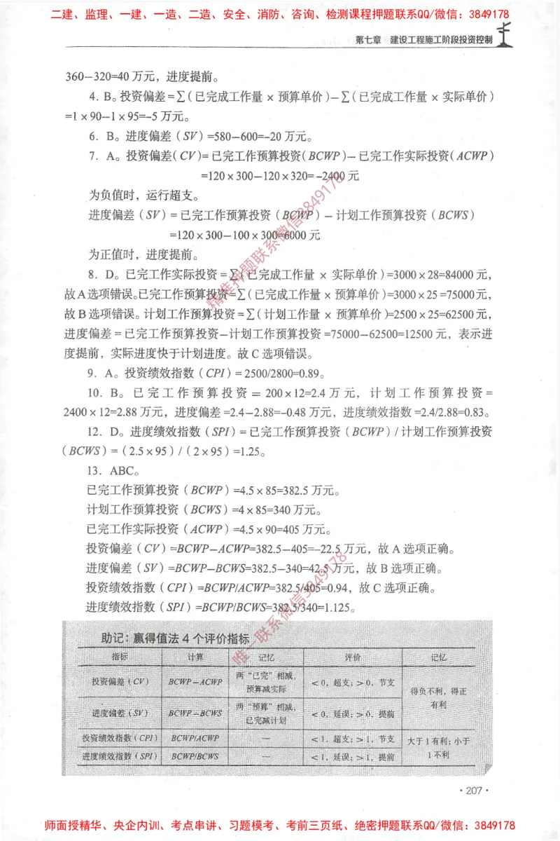 JGS-土建控制-官方习题集_监理工程师_2025监理工程师_2025年监理工程师SVIP_2025年监理土建控制SVIP_01-精华文档✿电子教材✿历年真题_25-控制《官方章节习题册》JGS推荐