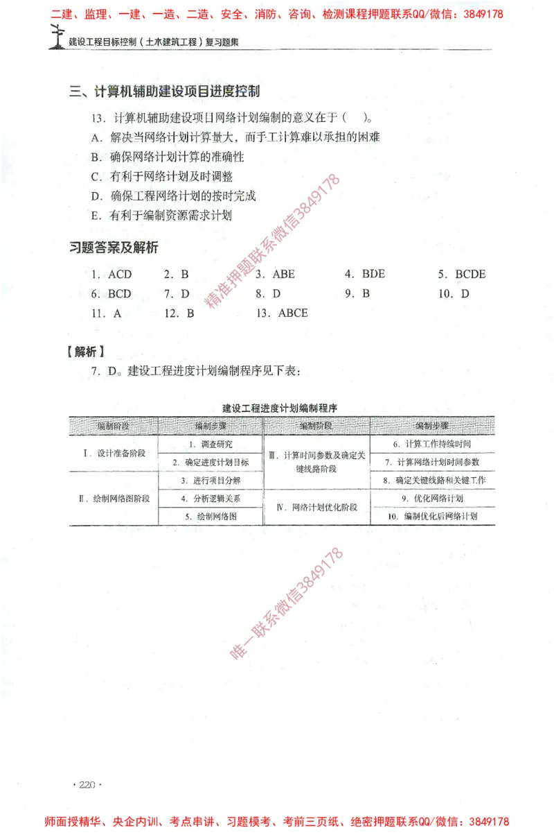 JGS-土建控制-官方习题集_监理工程师_2025监理工程师_2025年监理工程师SVIP_2025年监理土建控制SVIP_01-精华文档✿电子教材✿历年真题_25-控制《官方章节习题册》JGS推荐