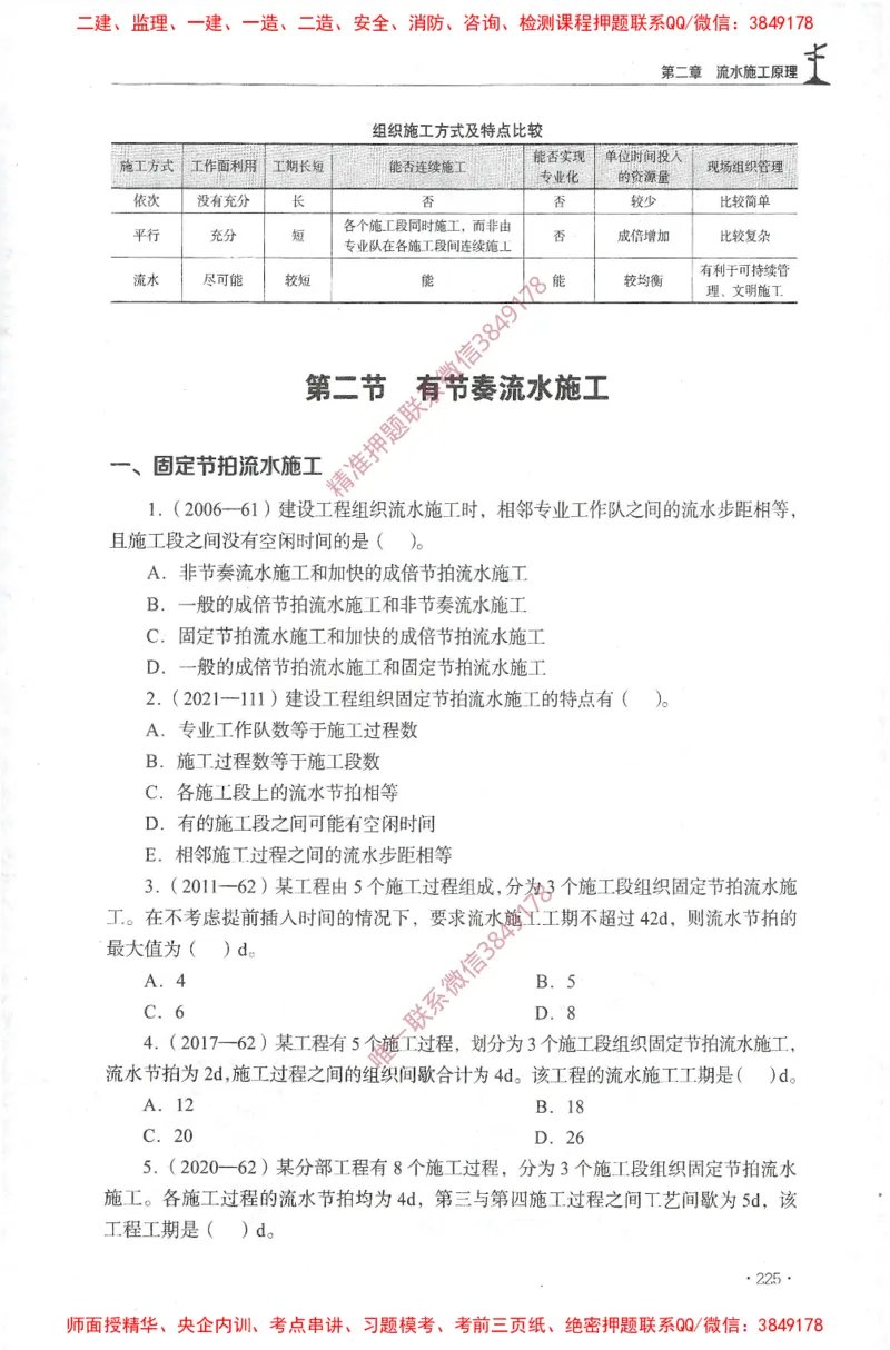 JGS-土建控制-官方习题集_监理工程师_2025监理工程师_2025年监理工程师SVIP_2025年监理土建控制SVIP_01-精华文档✿电子教材✿历年真题_25-控制《官方章节习题册》JGS推荐