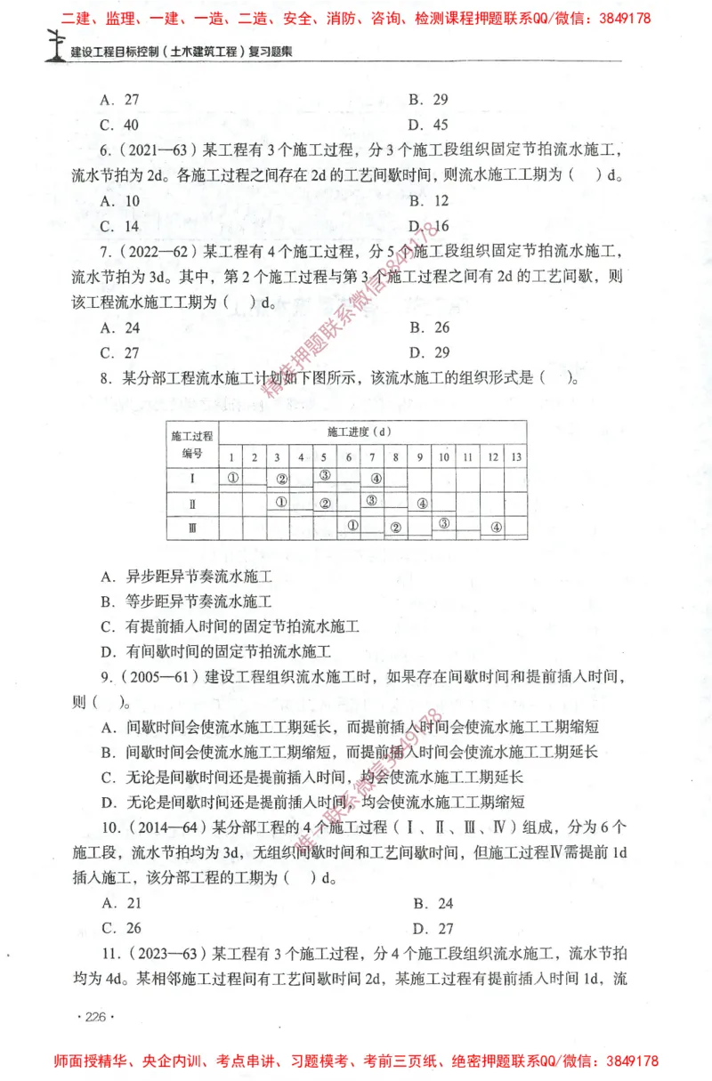 JGS-土建控制-官方习题集_监理工程师_2025监理工程师_2025年监理工程师SVIP_2025年监理土建控制SVIP_01-精华文档✿电子教材✿历年真题_25-控制《官方章节习题册》JGS推荐