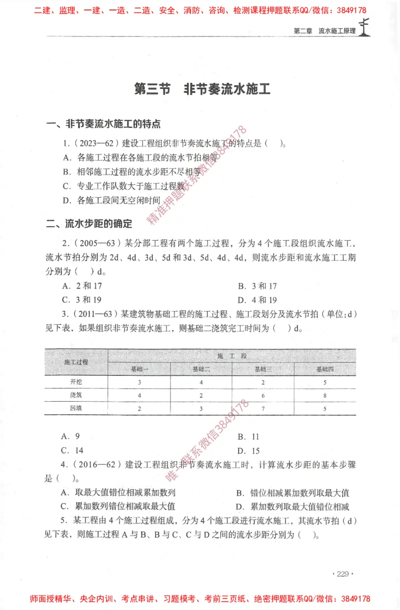 JGS-土建控制-官方习题集_监理工程师_2025监理工程师_2025年监理工程师SVIP_2025年监理土建控制SVIP_01-精华文档✿电子教材✿历年真题_25-控制《官方章节习题册》JGS推荐