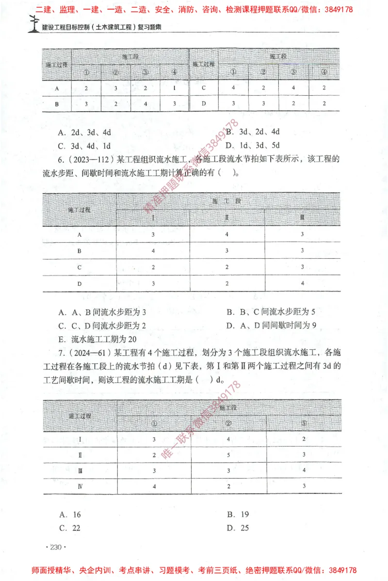 JGS-土建控制-官方习题集_监理工程师_2025监理工程师_2025年监理工程师SVIP_2025年监理土建控制SVIP_01-精华文档✿电子教材✿历年真题_25-控制《官方章节习题册》JGS推荐