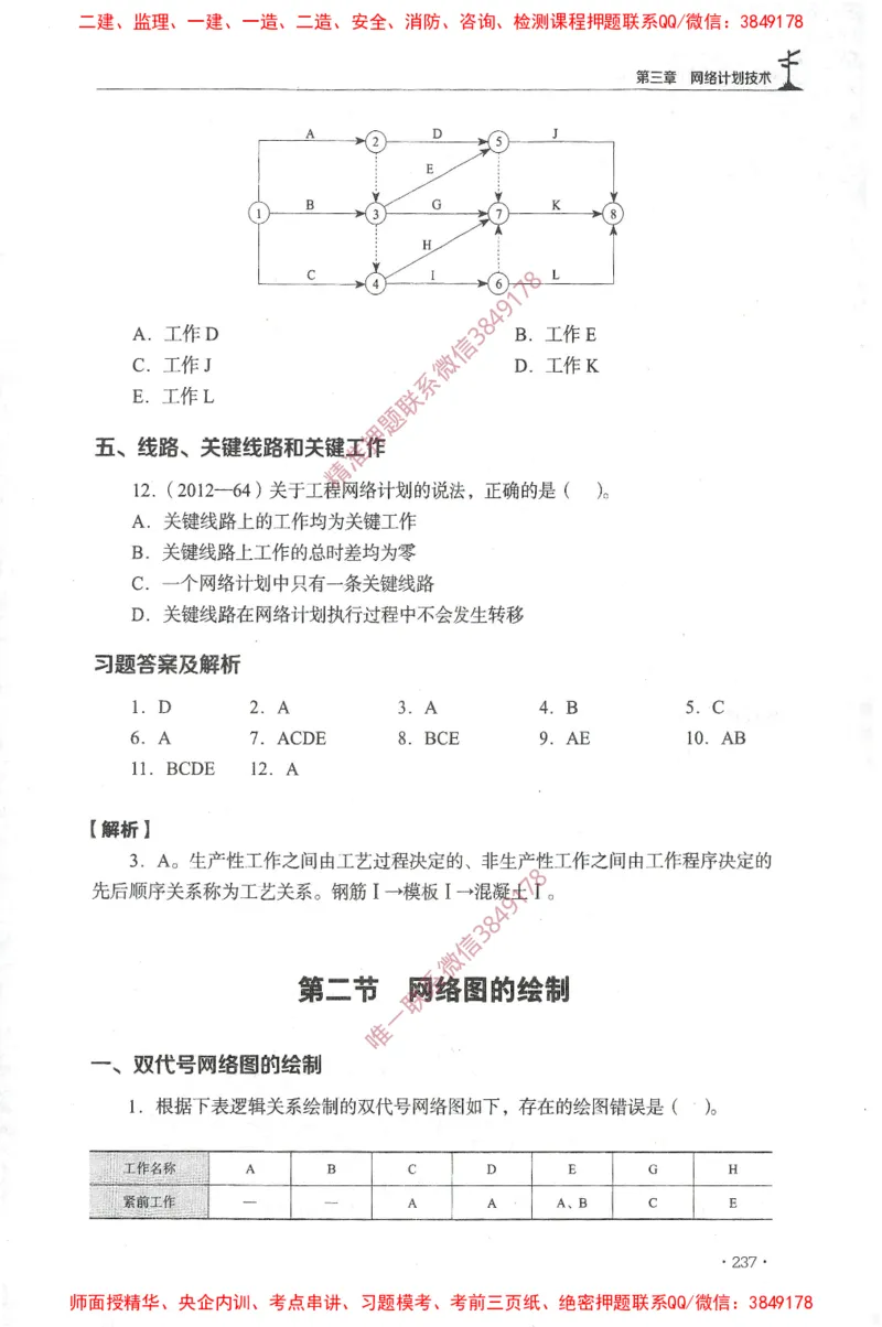 JGS-土建控制-官方习题集_监理工程师_2025监理工程师_2025年监理工程师SVIP_2025年监理土建控制SVIP_01-精华文档✿电子教材✿历年真题_25-控制《官方章节习题册》JGS推荐