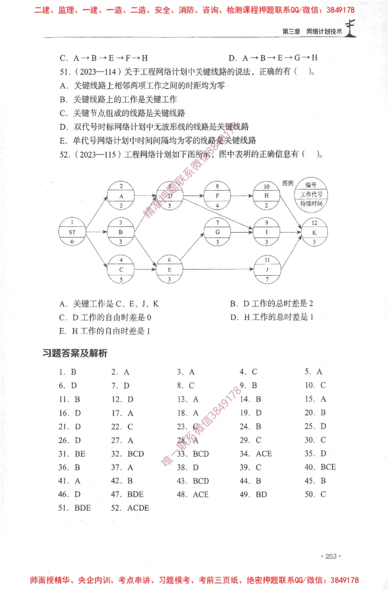JGS-土建控制-官方习题集_监理工程师_2025监理工程师_2025年监理工程师SVIP_2025年监理土建控制SVIP_01-精华文档✿电子教材✿历年真题_25-控制《官方章节习题册》JGS推荐