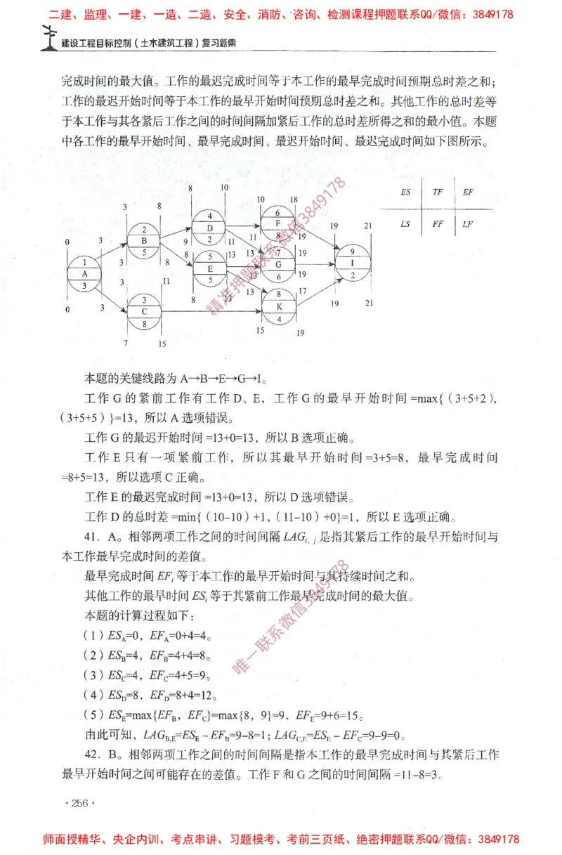 JGS-土建控制-官方习题集_监理工程师_2025监理工程师_2025年监理工程师SVIP_2025年监理土建控制SVIP_01-精华文档✿电子教材✿历年真题_25-控制《官方章节习题册》JGS推荐