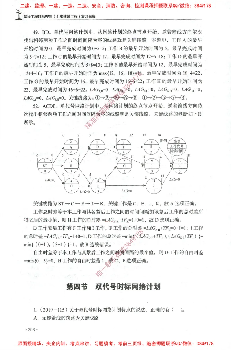 JGS-土建控制-官方习题集_监理工程师_2025监理工程师_2025年监理工程师SVIP_2025年监理土建控制SVIP_01-精华文档✿电子教材✿历年真题_25-控制《官方章节习题册》JGS推荐