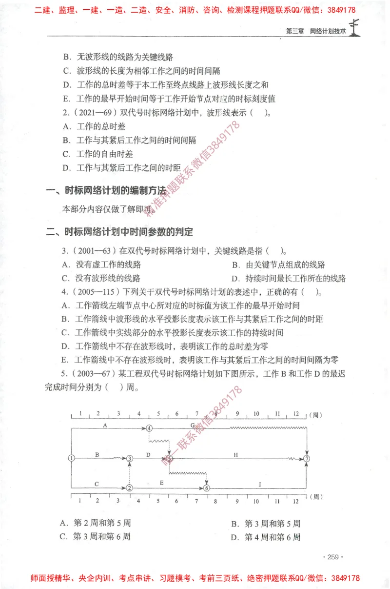 JGS-土建控制-官方习题集_监理工程师_2025监理工程师_2025年监理工程师SVIP_2025年监理土建控制SVIP_01-精华文档✿电子教材✿历年真题_25-控制《官方章节习题册》JGS推荐