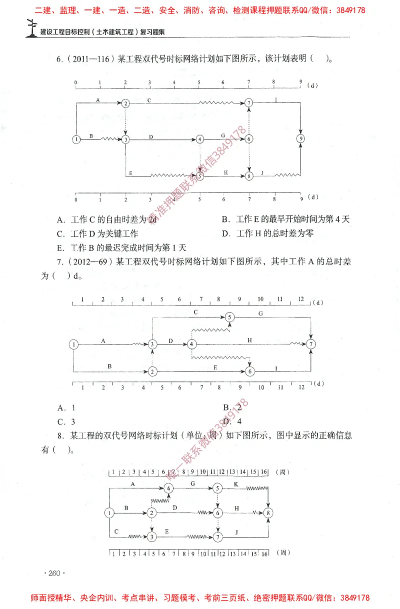 JGS-土建控制-官方习题集_监理工程师_2025监理工程师_2025年监理工程师SVIP_2025年监理土建控制SVIP_01-精华文档✿电子教材✿历年真题_25-控制《官方章节习题册》JGS推荐