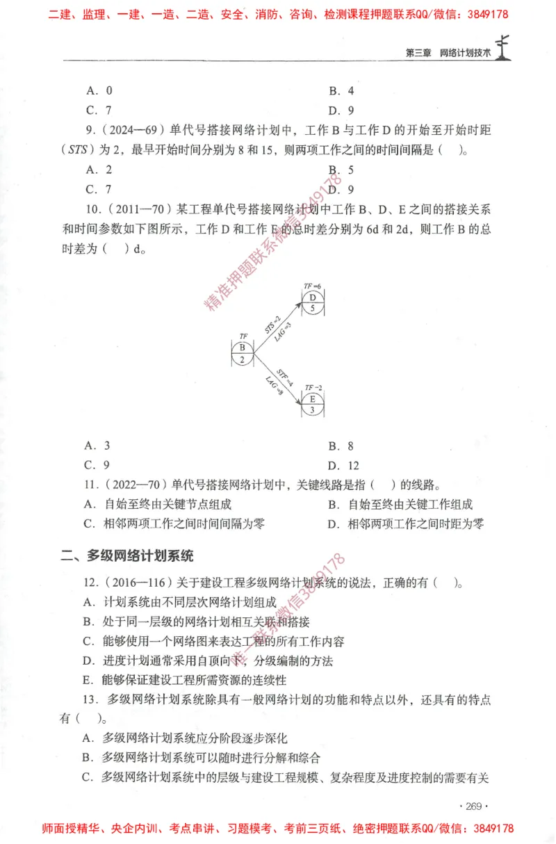 JGS-土建控制-官方习题集_监理工程师_2025监理工程师_2025年监理工程师SVIP_2025年监理土建控制SVIP_01-精华文档✿电子教材✿历年真题_25-控制《官方章节习题册》JGS推荐