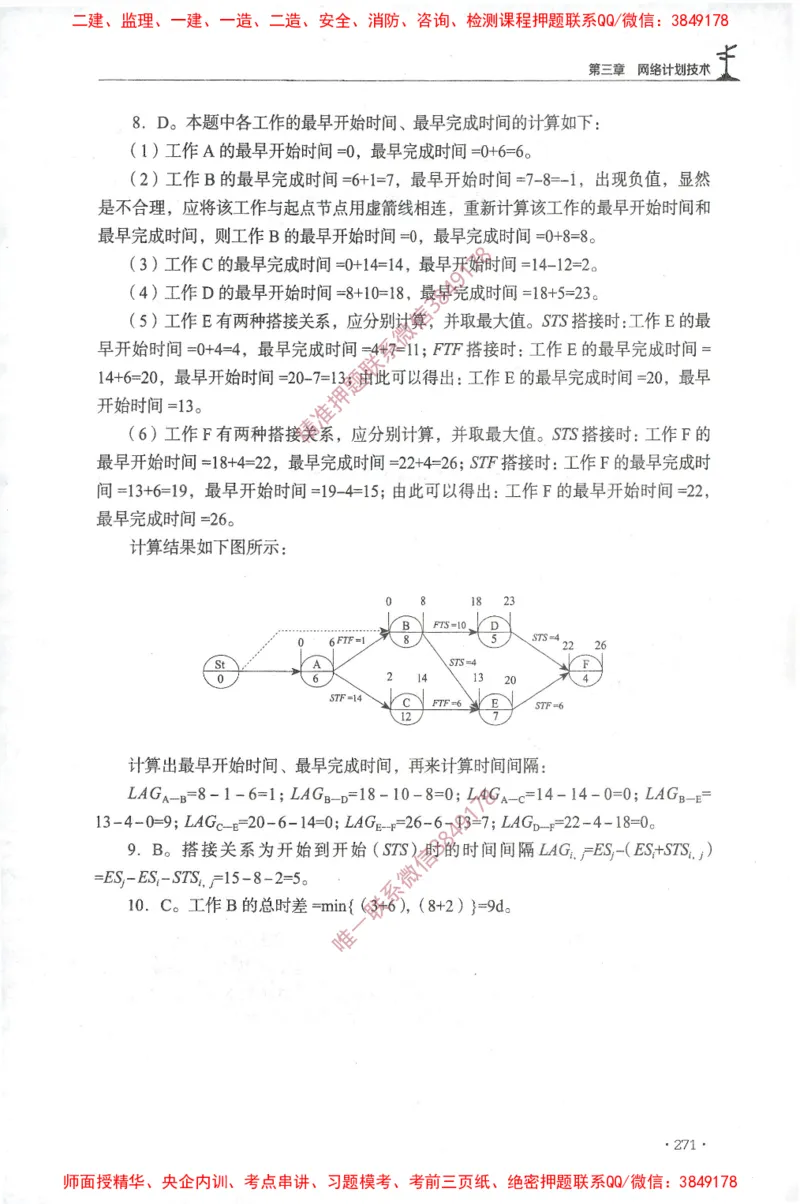 JGS-土建控制-官方习题集_监理工程师_2025监理工程师_2025年监理工程师SVIP_2025年监理土建控制SVIP_01-精华文档✿电子教材✿历年真题_25-控制《官方章节习题册》JGS推荐