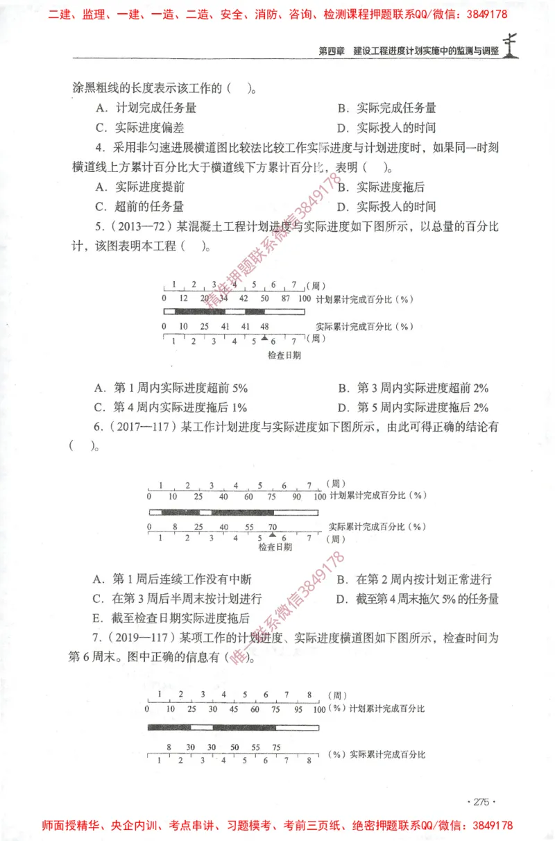 JGS-土建控制-官方习题集_监理工程师_2025监理工程师_2025年监理工程师SVIP_2025年监理土建控制SVIP_01-精华文档✿电子教材✿历年真题_25-控制《官方章节习题册》JGS推荐