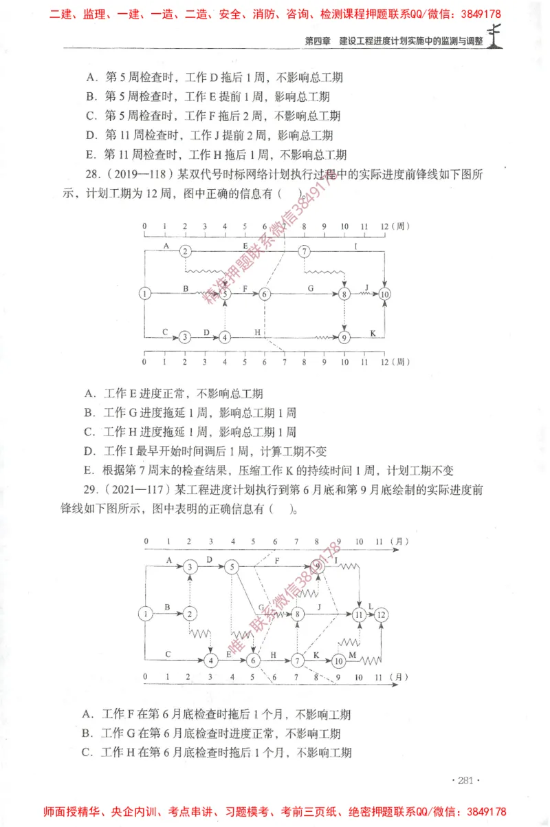JGS-土建控制-官方习题集_监理工程师_2025监理工程师_2025年监理工程师SVIP_2025年监理土建控制SVIP_01-精华文档✿电子教材✿历年真题_25-控制《官方章节习题册》JGS推荐