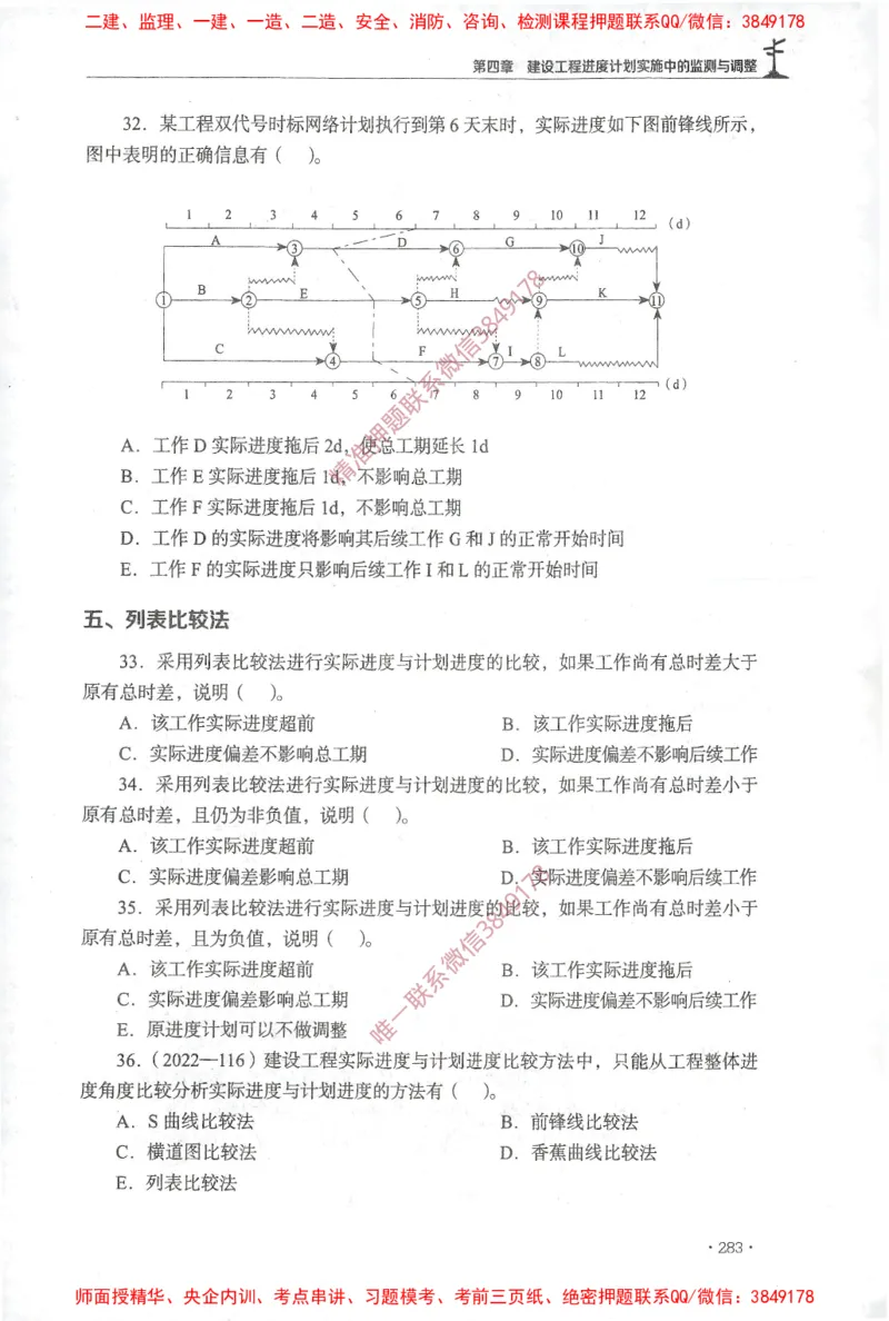 JGS-土建控制-官方习题集_监理工程师_2025监理工程师_2025年监理工程师SVIP_2025年监理土建控制SVIP_01-精华文档✿电子教材✿历年真题_25-控制《官方章节习题册》JGS推荐