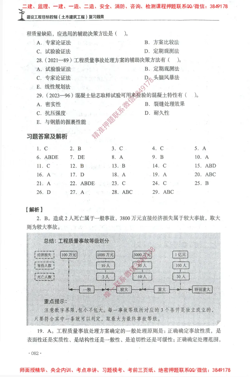 JGS-土建控制-官方习题集_监理工程师_2025监理工程师_2025年监理工程师SVIP_2025年监理土建控制SVIP_01-精华文档✿电子教材✿历年真题_25-控制《官方章节习题册》JGS推荐