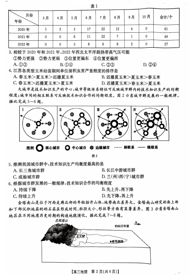 广东省部分高中学校2024-2025学年高三上学期11月期中地理试题_2024-2025高三（6-6月题库）_2024年11月试卷_11302025届广东高三金太阳11月联考（全科）_2025届广东高三金太阳11月联考地理
