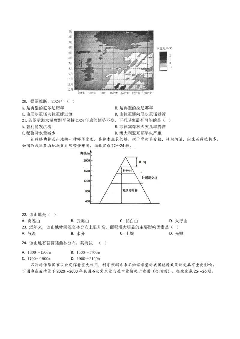 江苏省盐城市五校2024-2025学年高二下学期5月期中地理试卷（含答案）_2024-2025高二（7-7月题库）_2025年05月试卷_0520江苏省盐城市五校2024-2025学年高二下学期5月期中