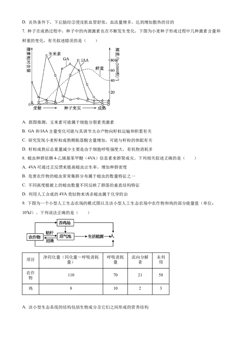 精品解析：江苏省南京市六校联合体2023-2024学年高三10月联合调研生物试题（原卷版）(1)_2023年11月_0211月合集_2024届江苏省南京市六校联合体高三上学期10月联合调研