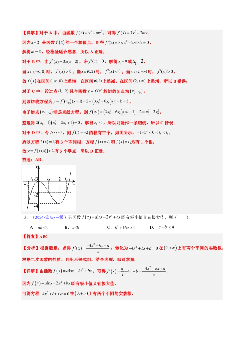 专题06导数及其应用、基本不等式（4大考向真题解读）-解析版_2024-2025高三（6-6月题库）_2024年08月试卷_08202025版《真题题源解密-专题分类》数学