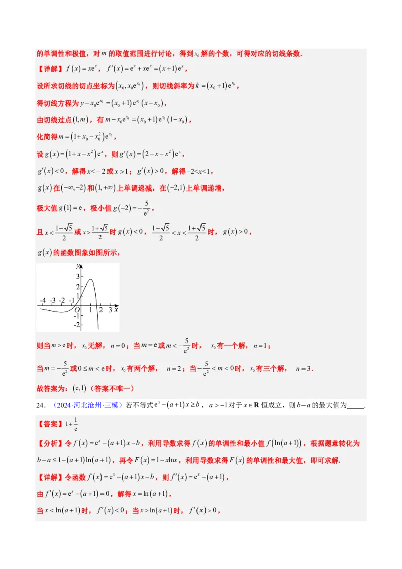 专题06导数及其应用、基本不等式（4大考向真题解读）-解析版_2024-2025高三（6-6月题库）_2024年08月试卷_08202025版《真题题源解密-专题分类》数学