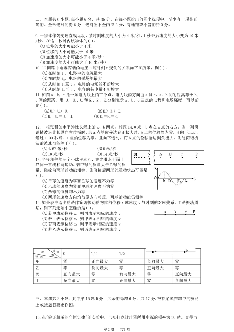 1996年四川高考物理真题及答案_zz20高中真题试卷_物理高考真题试卷_旧1990-2007&middot;高考物理真题_1990-2007&middot;高考物理真题&middot;PDF_四川