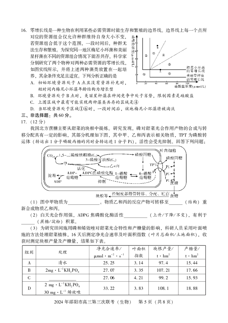 生物试卷_2024年5月_01按日期_28号_2024届湖南省邵阳市高三年级第三次联考_湖南省2024届邵阳市高三年级第三次联考生物