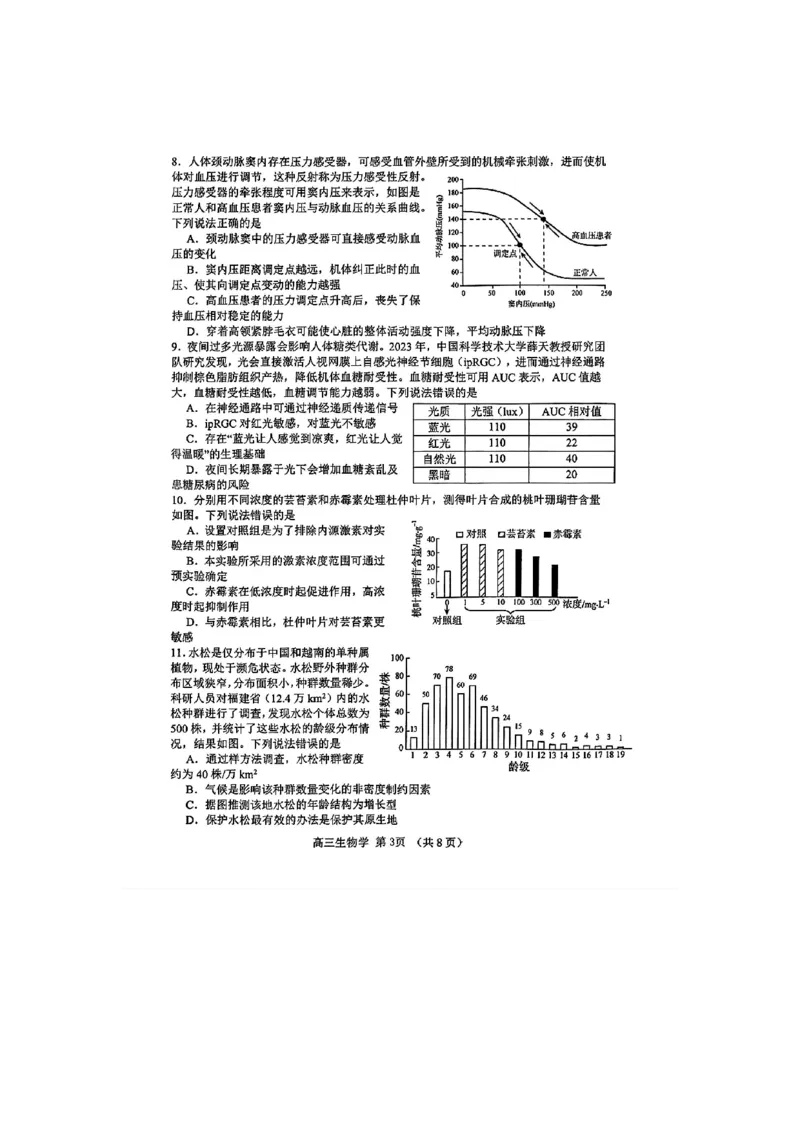 生物(1)_2024年5月_025月合集_2024届山东省淄博市高三下学期阶段性诊断（二模）