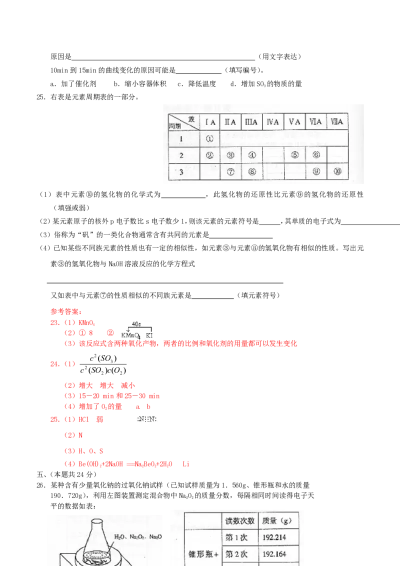 2004年上海高考化学真题及答案_化学高考真题试卷_旧1990-2007&middot;高考化学真题_1990-2007&middot;高考化学真题&middot;PDF_上海