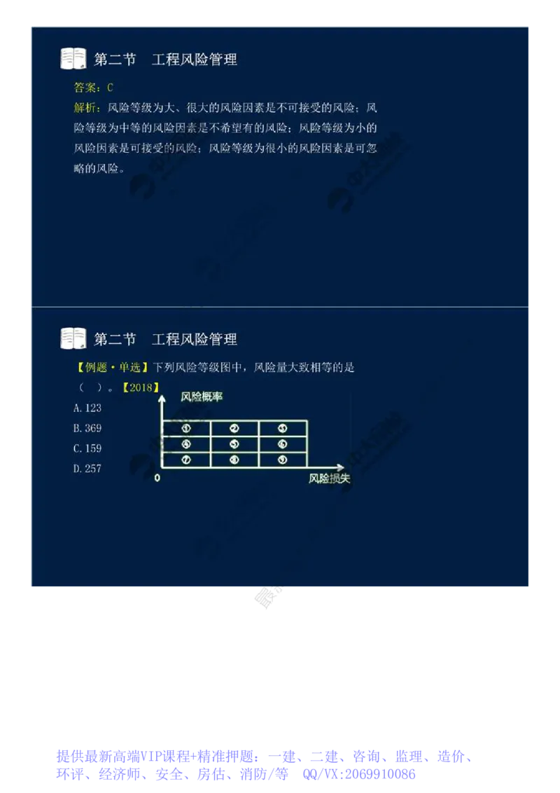 WM_43.第十章-第二节-工程风险管理（一）.mp4_监理工程师_2025监理工程师_2025年监理工程师-各大机构_2025年监理-概论_机构4-ZD_01.精讲班-王.竹梅_讲义